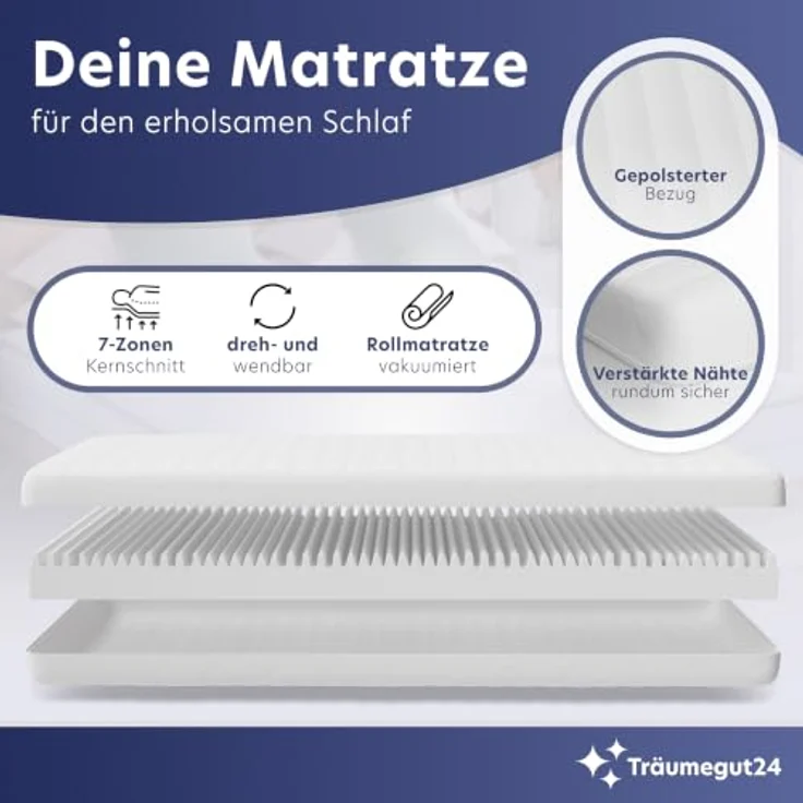 Träumegut24 AquaFlex 7-Zonen Kaltschaummatratze 80x200cm, 22cm, H2 | Ergonomisch, Bezug abnehmbar & waschbar, Hypoallergen & Antibakteriell, OEKO-TEX Standard 100 – Bild 5