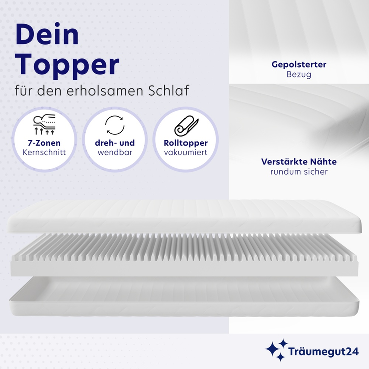 Träumegut24 - 10 cm ergonomischer 7-Zonen Kaltschaum Topper 140 x 200 cm Härtegrad H2 : 140 x 200 cm : H2 : 10 cm – Bild 3