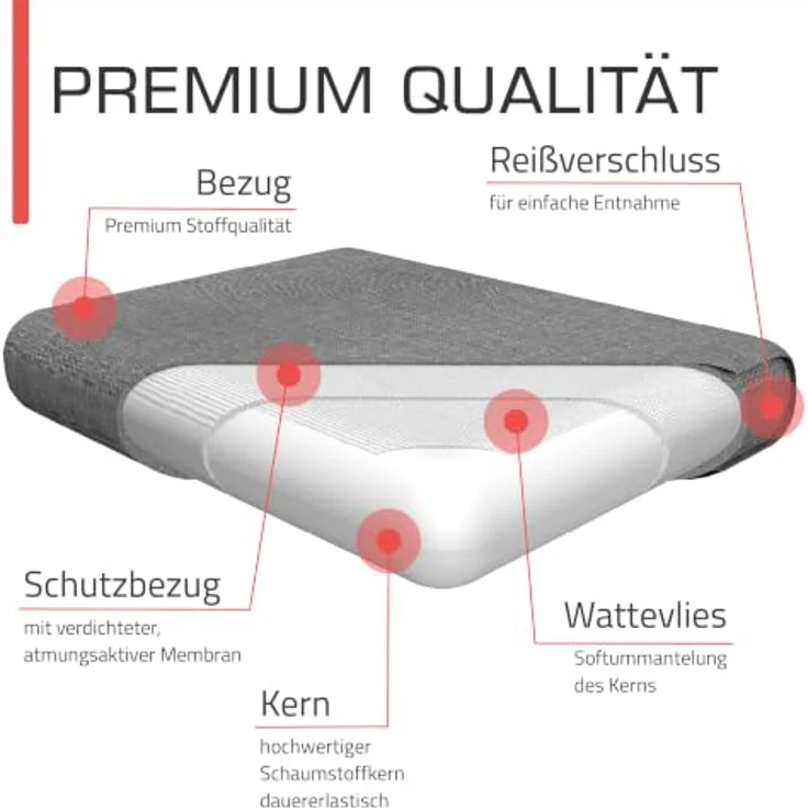 bomoe Outdoor Loungekissen Rückenkissen mit UV-Schutz, waschbar und wasserabweisend, verschiedene Farben erhältlich – Bild 2