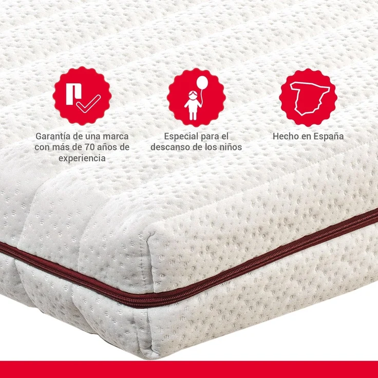 PIKOLIN Pikup Kids Matratze, 105x200 cm, Kinderbett, Etagenbett, Jugendmatratze, HR-Schaum, extra Komfort, waschbarer Bezug, hohe Atmungsaktivität, – Bild 5