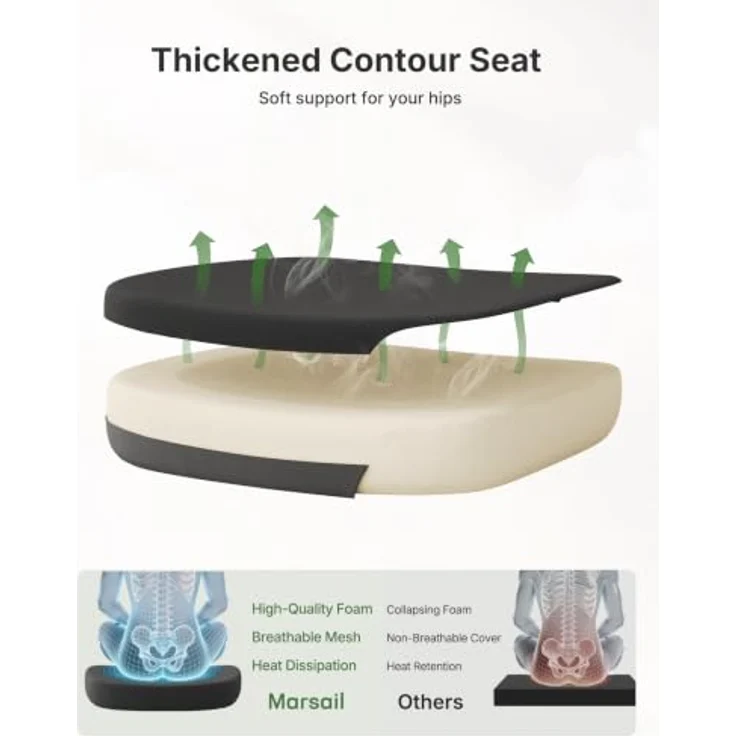 Marsail 2026 Neu Bürostuhl Ergonomisch, Neigung 130°, Netzrückenlehne | Schreibtischstuhl, 2-stufig verstellbare Kopf- & Lendenstütze, 8 cm Sitzkissen, Netzrücken, EN 1335-2, Schwarz Matt,150 kg – Bild 6