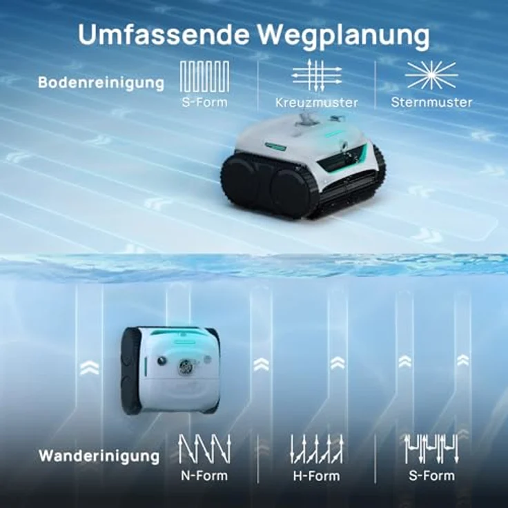 WYBOT (Neues Modell) C2 Vision-A Kabelloser Poolroboter Akku mit KI-Kamera, 8 Modi, starker Saugkraft, Dual-Filter, Wasserlinie, Poolroboter Akku Wand und Boden, App-Steuerung-Weiß – Bild 6
