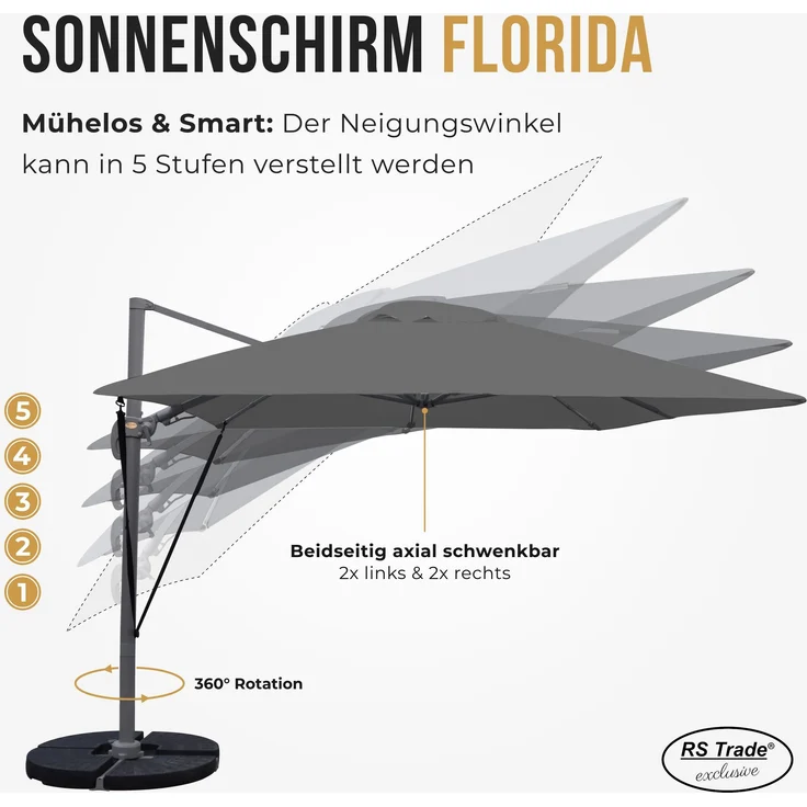 Sonnenschirm dunkelgrau 3 x 4 Meter – Bild 4