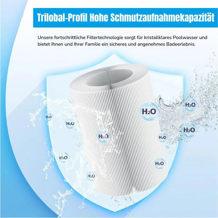 BlingBin Pool-Filterkartusche 4/8 Stück Ersatzfilter für MSPA Whirlpoal, Wasserfilter-Kartusche, Zubehör für Mspa-Schwimmbadfilterkartusche AB2020, Filterkartuschen für Aufblasbare Pools - Wasserfilter Modell ab 2020 – Bild 4