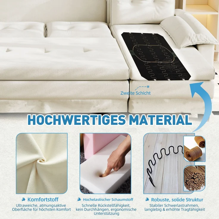 ZUBALIYA Schlafsofa 127x87 cm, mit USB - Anschluss, mit Ausziehbett, mit Chenille - Bezug, mit Samtbezug, modular aufgebaut, Weiß – Bild 13