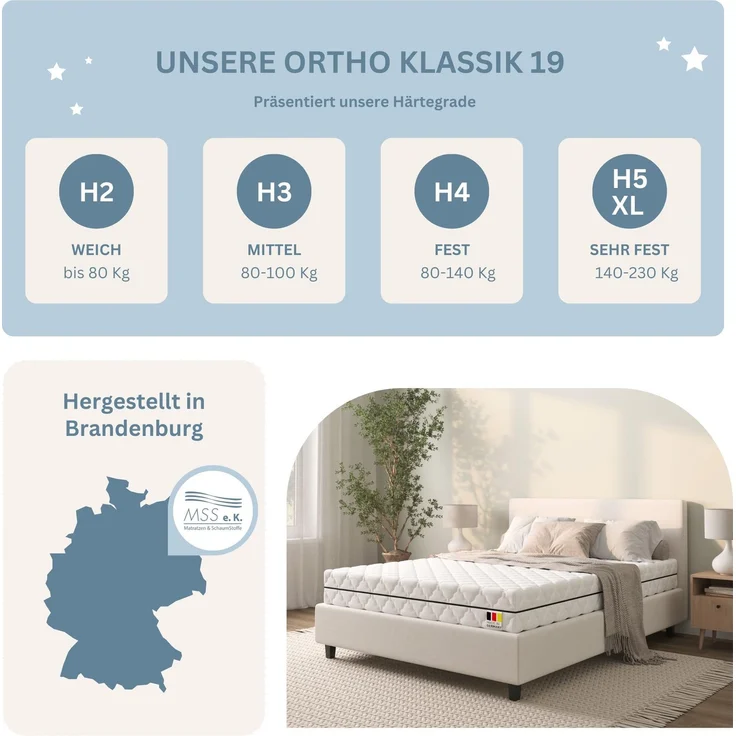 Ortho Klassik 19 7Z Kaltschaummatratze 200x90x19cm H5-XL – Bild 3