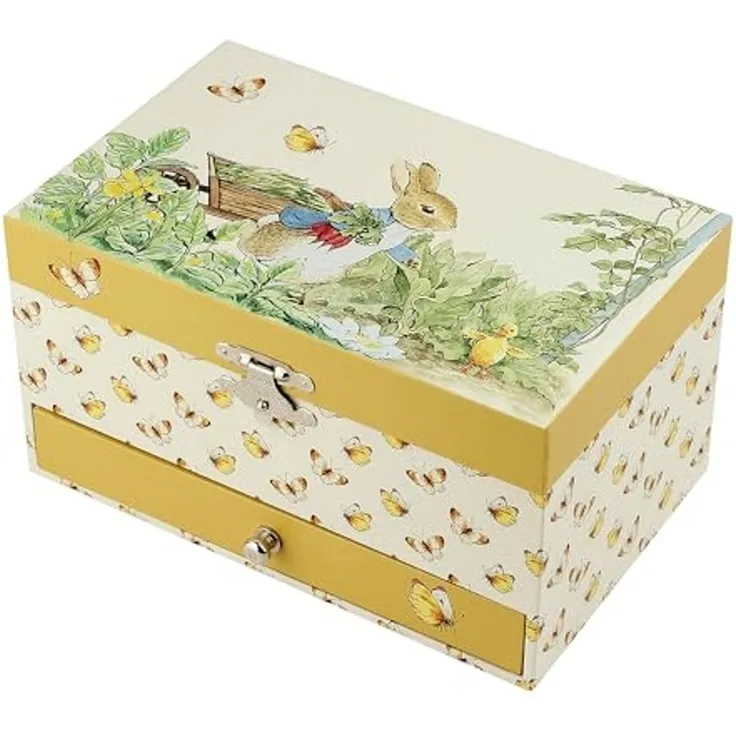 Musical Jewelry Box Peter Rabbit©