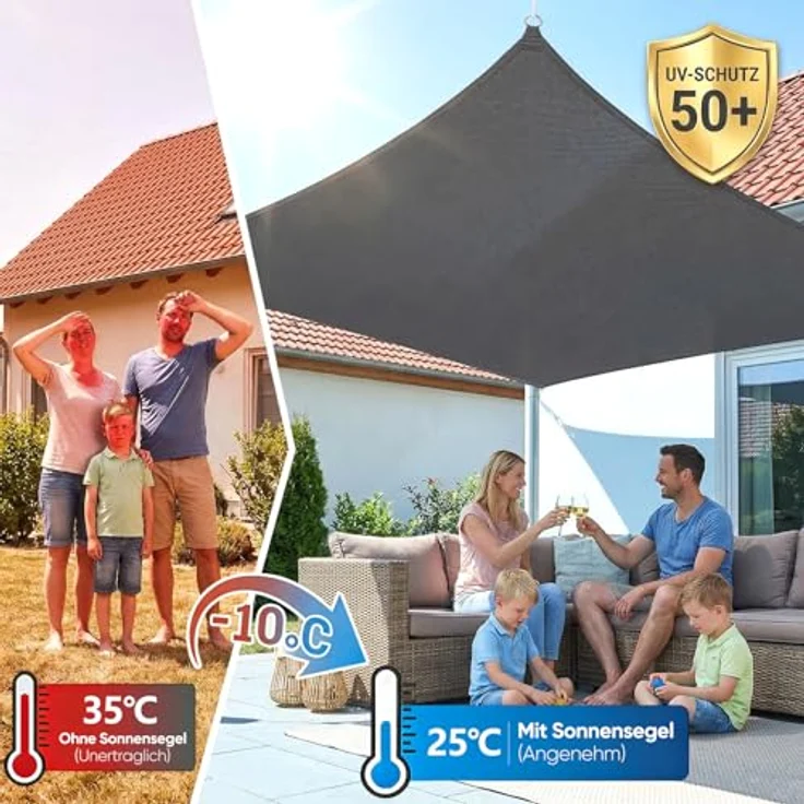 Sunula Sonnensegel Wasserdicht 2x3 m Rechteckig – Keine Mittelnaht, hochdichtes PES 160g/m², reißfest & wetterfest, mit Lotus-Effekt & bis zu 95% UV-Schutz, für Balkon Terrasse Garten, Anthrazit – Bild 3