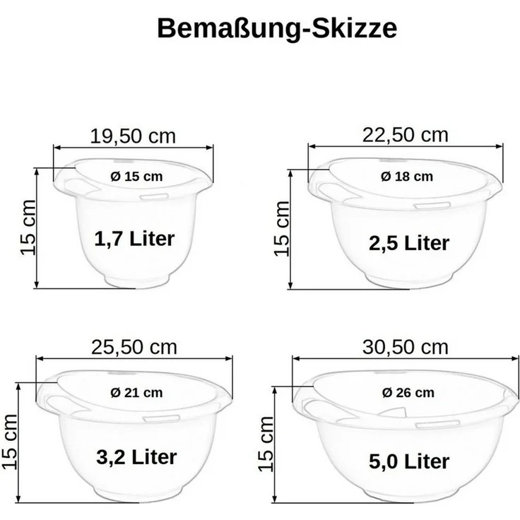 Engelland Rührschüssel Backschüssel-Set, Kunststoff, (Vorteils-Set, 4-tlg), spülmaschinengeeignet, mikrowellengeeignet, Ausgusslippe – Bild 3