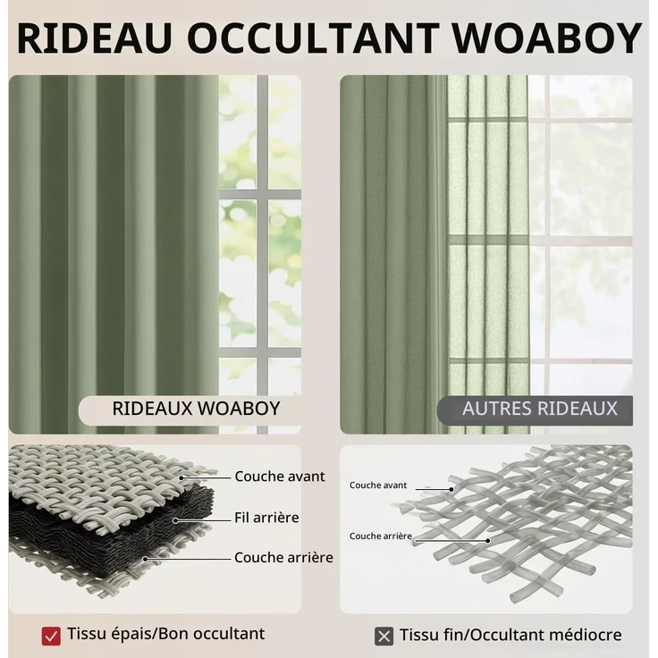 Woaboy Verdunkelungsvorhang Salbeigrün 2er Set mit Ösen Thermisch 140x160 cm – Bild 3