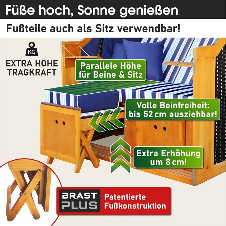 BRAST Strandkorb für 2 Personen, 120cm breit, 5 Designs, BxTxH: 120x79x150 cm, Volllieger, Rügen Deluxe, (verstellbare Rückenlehne weiches Fußkissen), inkl. wetterfeste Abdeckhaube – Bild 3