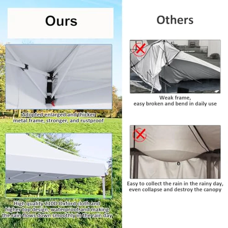 COBIZI Faltpavillon 3X6, Pavillon 3x6 m Wasserdicht Stabil Winterfest, Faltbar Partyzelt mit 6 Seitenwänden & 4 Sandsack Pop up Gartenpavillon Anti-UV für Hochzeiten, Freien, Weiß – Bild 5