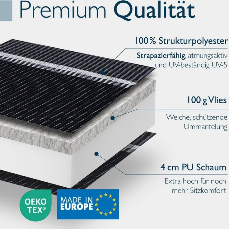 Beautissu Hochlehnerauflage Premium Hochlehner Auflage Kopfpolster Sun Sun-HL, 120x50cm, Anthrazit, Mit Kopfpolster, rutschfest & robust – Befestigungsbänder, UV 5 – Bild 3