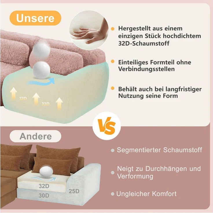 Odikalo Sofa Ecksofa Schlafsofa Modulares Sofa, Plüschstoff, 2-Sitzer Sofa, Plüschstoff, rahmenloses modulares Design, frei kombinierbar, mit Kissen. Weich, hochelastischer Schaumstoff, rutschfester Boden, geeignet für Wohnzimmer, Schlafzimmer, Arbeits... – Bild 2