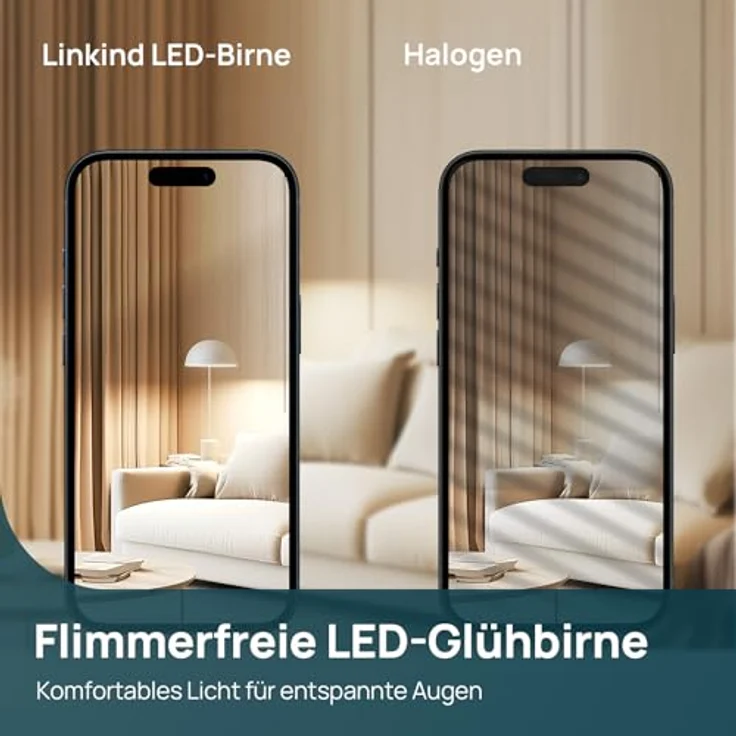 Linkind E14 LED Golf Ball Lampe 4.9W, Ersetzt 40 Watt, 470Lm 3000K Warmweiß G45/P45 Birne E14 Energiesparlampe in Tropfenform, nicht Dimmbar, 220-240V, 6 Stück – Bild 5