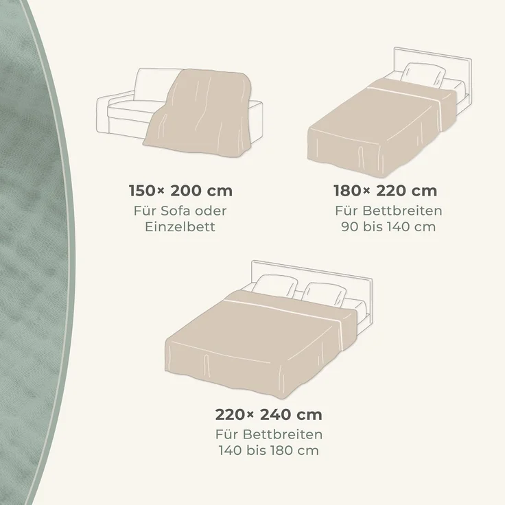 LAYNENBURG Premium Musselin Tagesdecke 220x240 cm XXL - 100% Baumwolle - extraweiche Baumwolldecke als Kuscheldecke, Bett-Überwurf, Sofa-Überwurf, Couch-Überwurf - warme Sofa-Decke (Beige) – Bild 3
