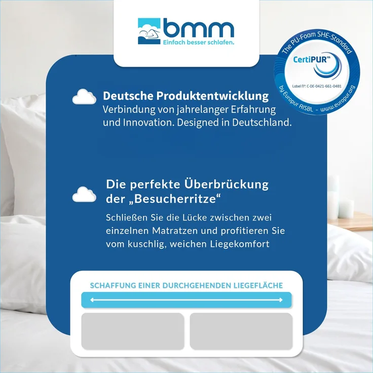 BMM Topper Klassik BASIC 140 x 200 cm