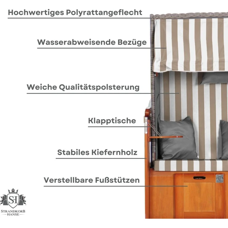 Strandkorb Hanse Ostsee Klassik 1-Sitzer, Creme Weiß Blockstreifen – Bild 6