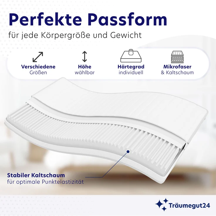 Träumegut24 - AquaFlex ergonomische 19cm Kaltschaummatratze mit 7-Zonen I 90x200cm I Härtegrad H3 – Bild 2