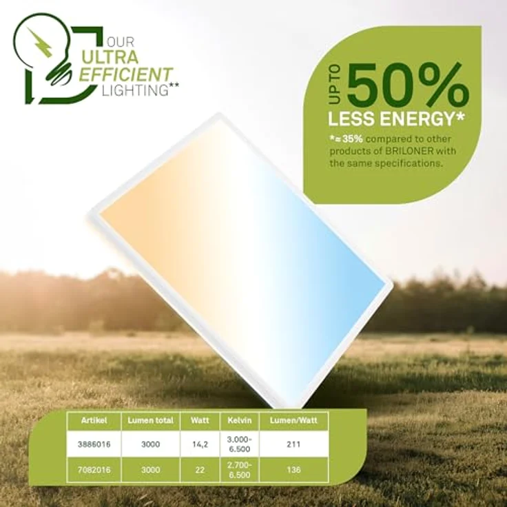 BRILONER - EEK A LED Panel Effizient mit 14W bei 3000lm, ca. 50.000h Licht, flach, CCT, indirektes Licht, LED Lampe, Deckenleuchte, Wohnzimmerlampe, Deckenlampe, Flurlampe, 42 x 42 x 3 cm, Weiß – Bild 10