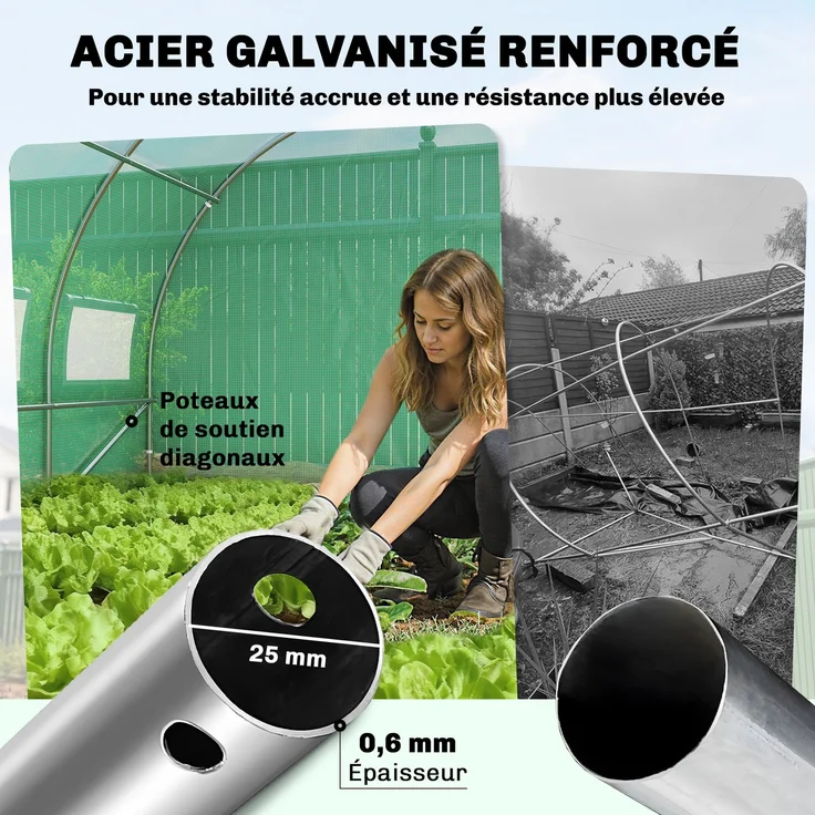 MELAYR, 18 m² großes Tunnelgewächshaus, Tunnelgewächshaus mit Tür und 12 Fenstern mit Moskitonetzen, Grün – Bild 6