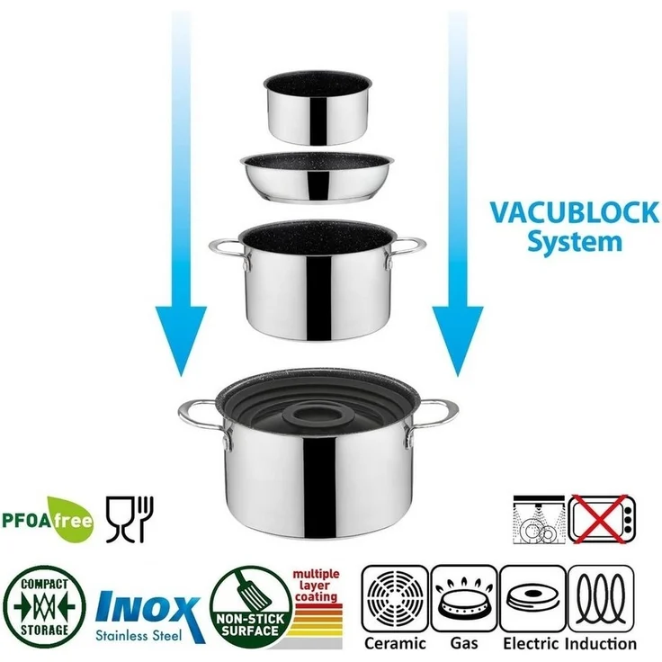 BRUNNER Topf-Set BRUNNER Camping Kochgeschirr Edelstahl ACADEMY NG Stapelbar, Leicht, (8-tlg) – Bild 3