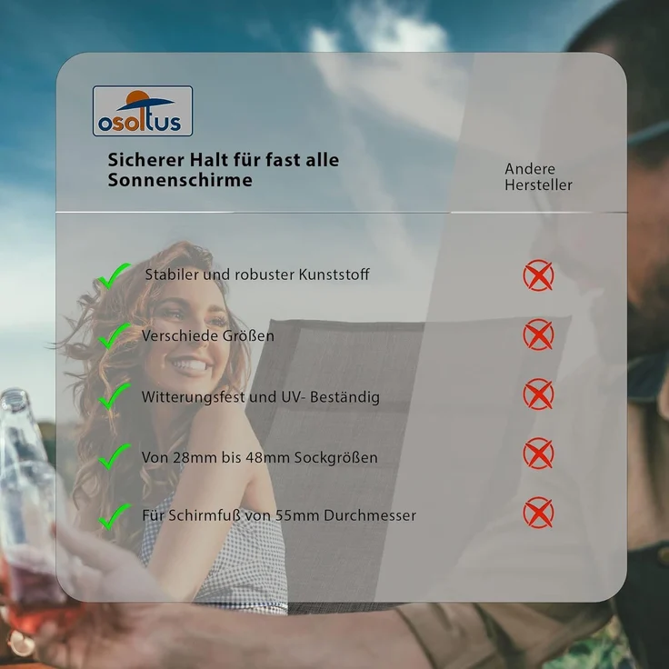 osoltus Universal Reduzierringe für Schirm Ständer 5 tlg. 48/38/36/32/28 mm – Bild 7