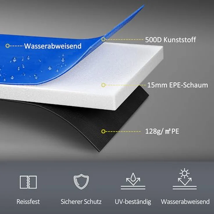 SPORTNOW Trampolin-Randpolsterung, Kunststoff PE, mehrfarbig, Ø244 x 30H cm, wasserabweisend und stoßdämpfend – Bild 5