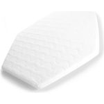 Stillerbursch Laufgittermatratze 6-eck, Weiß, 120 x 105 x 6 cm