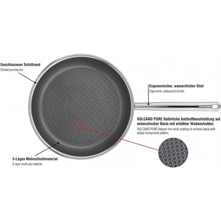 Bratpfanne XL CUT RESIST PURE 28 cm – Bild 3