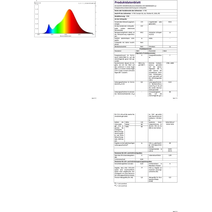 Smart Home RGB LED Deckenlampe, Fußball-Design, Glas, schwarz weiß, LEMMI – Bild 10