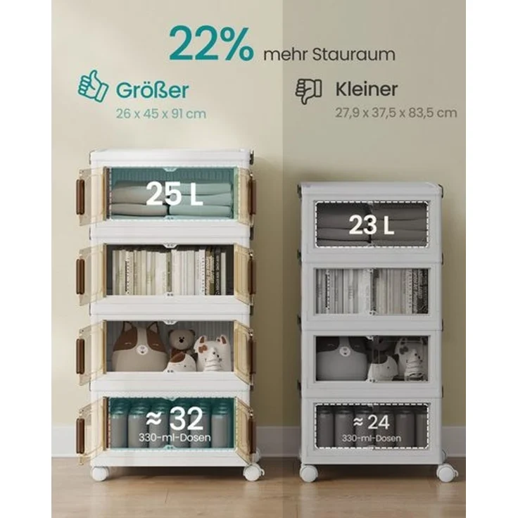 SONGMICS Organizer auf Rollen, 4 Ebenen, Boxen mit Deckel, aus Kunststoff, stapelbar, 100 L, weiß – Bild 2