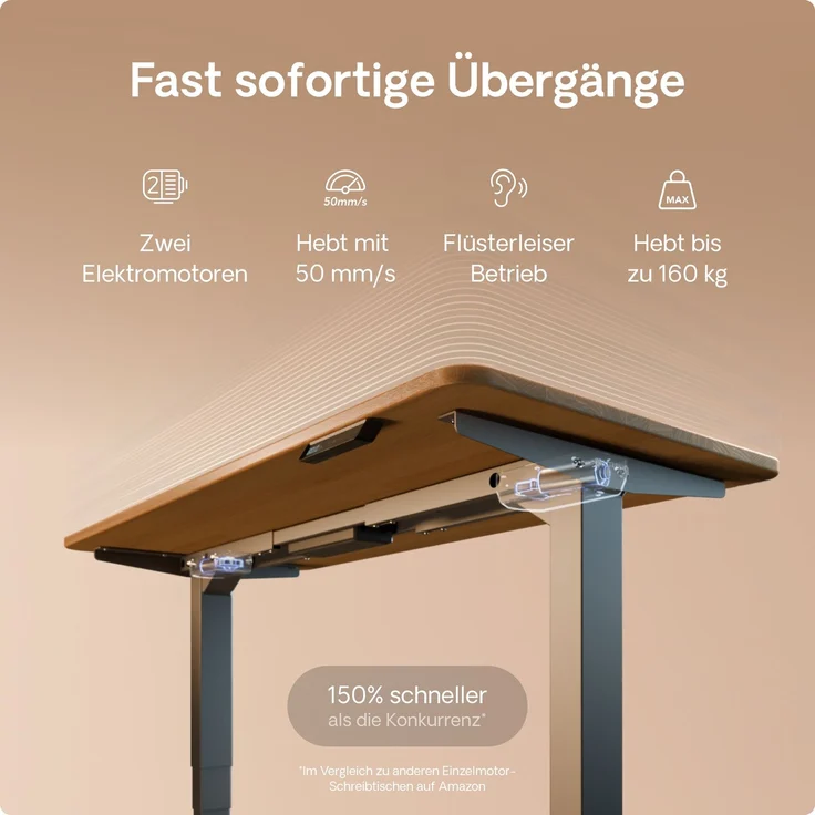 Desktronic HomePro Elektrisch höhenverstellbarer Schreibtisch 180x80cm Massive Eiche/Grau mit Memory-Funktion, Anti-Kollisions Technologie, USB-A und USB-C-Ladeanschlüssen – Bild 3