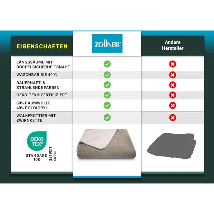 ZOLLNER Kuscheldecke in Wendeoptik, 150x200 cm, fango-creme – Bild 5