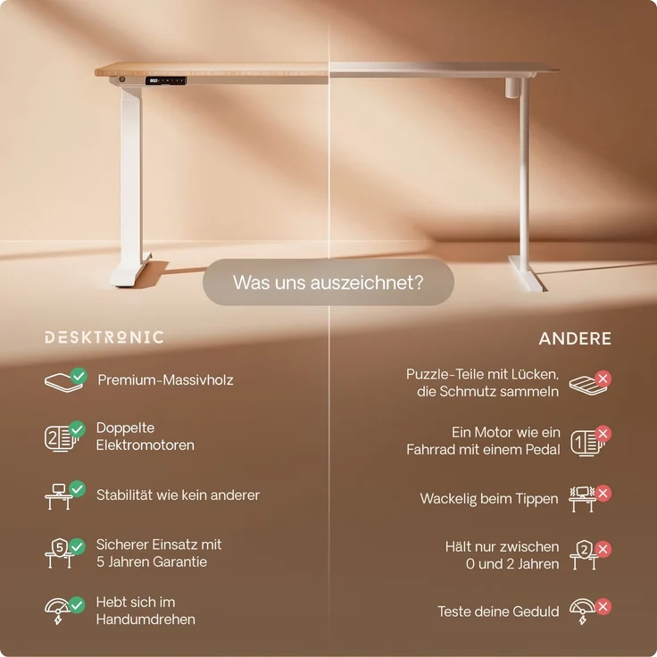 Desktronic HomeOne Elektrisch höhenverstellbarer Schreibtisch 120x60cm Bambus/Weiß mit Memory-Funktion, Anti-Kollisions Technologie, USB-A und USB-C-Ladeanschlüssen – Bild 5