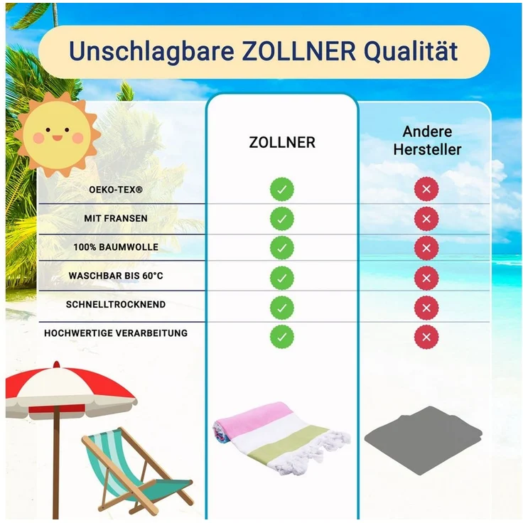 ZOLLNER Hamamtuch, Baumwolltuch (1-St), 90x170 cm, 100% Baumwolle, mit Fransen, vom Hotelwäschespezialisten – Bild 3