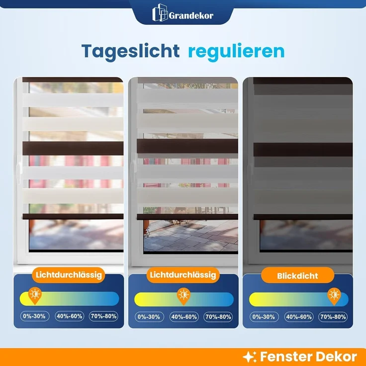 Grandekor Doppelrollo Klemmfix ohne Bohren Weiß-Beige-Braun 105x150 cm(Stoffbreite 101cm) Fenster Rollos für innen Klemmrollos Duo Rollos für Fenster ohne Bohren mit Bohren Privatschutz Zebrarollo – Bild 6