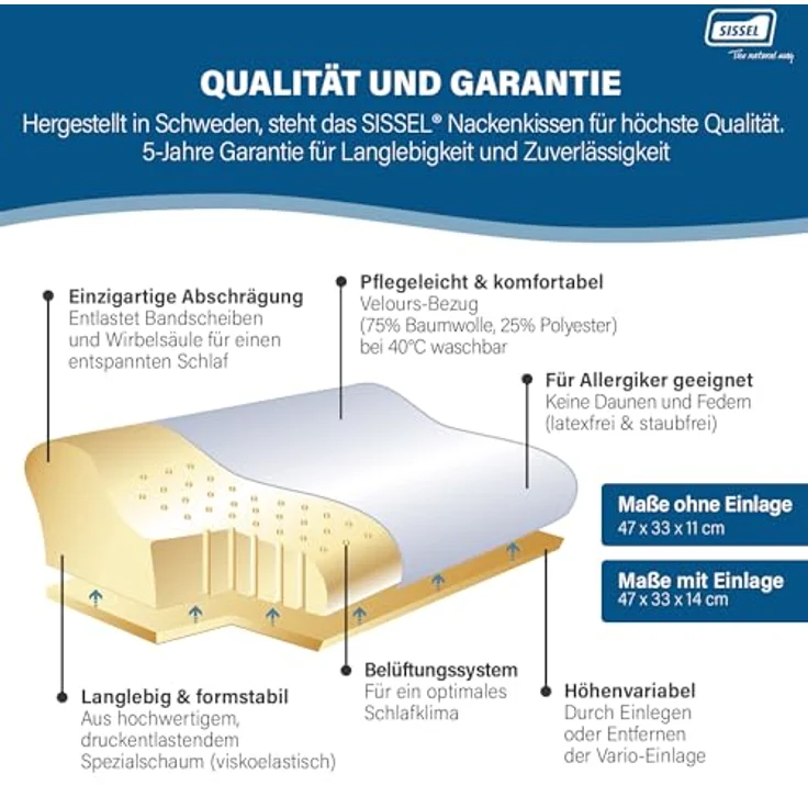 Sissel® Classic Plus Nackenkissen, orthopädisch, höhenverstellbar, ergonomisch, Ventilationssystem, Polyurethanschaum, ideal für Rücken- & Nackenschmerzen, hautfreundlicher Bezug, 47x33x11/14 cm – Bild 4