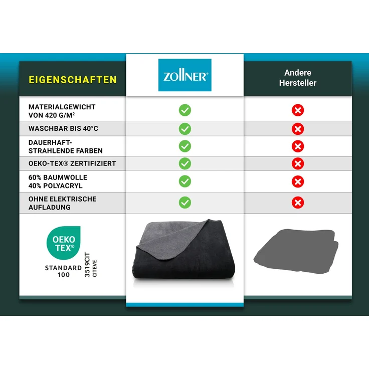 ZOLLNER Kuscheldecke in Wendeoptik, 150x200 cm, schwarz-grau – Bild 4