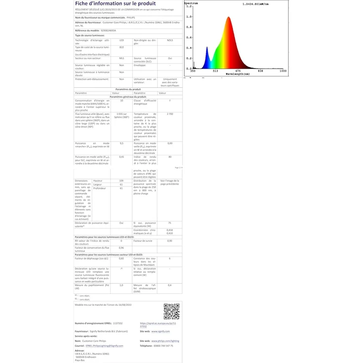 Philips Hue Intelligente Glühbirne, Weiß, B22-Bajonettsockel, 1100 Lumen (entspricht 75 W), funktioniert mit Alexa, Google Assistant und Apple Homekit – Bild 12