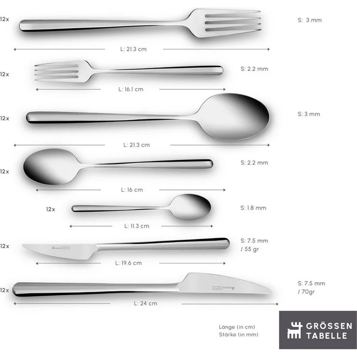 Karaca Besteck-Set Boreas 12 Personen Besteckset, 84 Teilig, 12 Personen – Bild 2