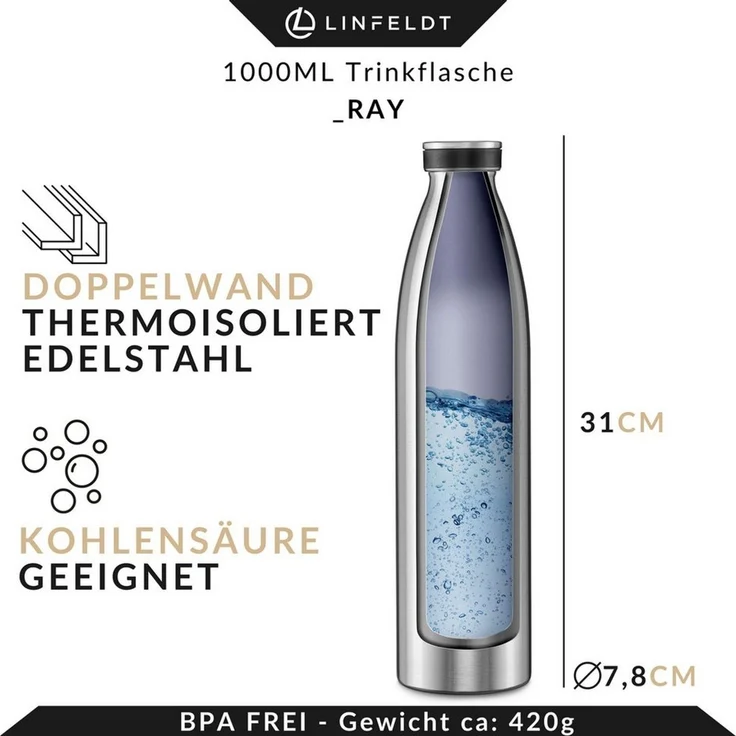 LINFELDT Trinkflasche 1L Trinkflasche Edelstahl Isoliert 24H Auslaufsicher + Sprudel, Edelstahl (Kohlensäure geeignet) – Bild 2