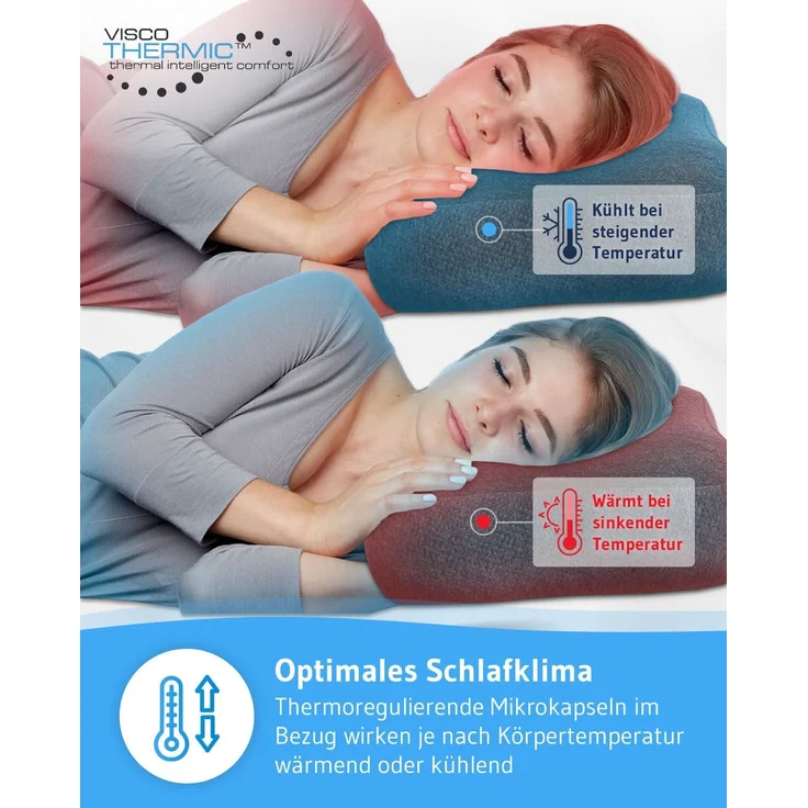 ReCovery Nackenstützkissen QuickDry – Bild 9
