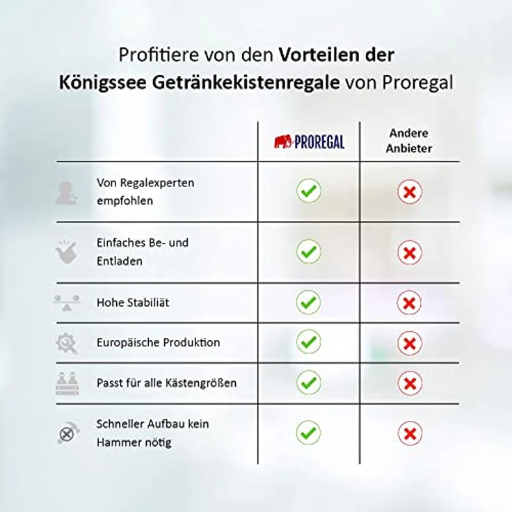 PROREGAL® Standregal Getränkekistenregal Königssee, HxBxT 82x105x32 cm, 6 Kästen, Getränkeregal, Schwarz, 2 Ebenen, 100kg Traglast pro Ebene, stabiles Kistenregal – Bild 7