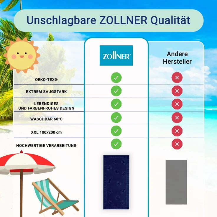 ZOLLNER Strandtuch XXL aus Baumwolle, 100x200 cm, dunkelblau mit Meerestiermotiven – Bild 5