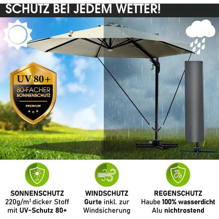 BRAST Alu Sonnenschirm Ampelschirm Ø360cm Beige + LEDs Windsicherung & Schützhülle UV-Schutz 80+ wasserabweisend mit Kurbelvorrichtung drehbar schwenkbar & höhenverstellbar – Bild 4