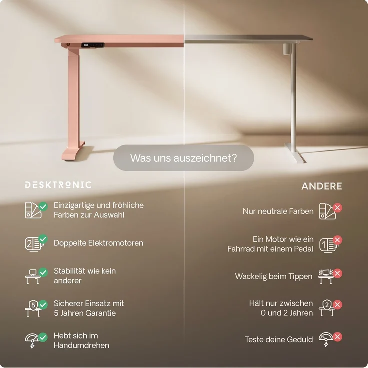 Desktronic HomeOne Elektrisch höhenverstellbarer Schreibtisch 140x70cm Weiß/Rosa mit Memory-Funktion, Anti-Kollisions Technologie, USB-A und USB-C-Ladeanschlüssen – Bild 5