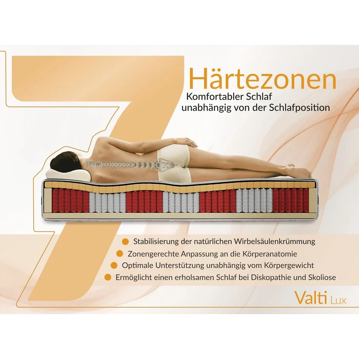 Ergonomische Multipocketmatratze mit HR-Schaum, optimaler Luftzirkulation & Körperanpassung – Härtegrad H3 – 180 x 200 cm – VALTI – LUX – Bild 4