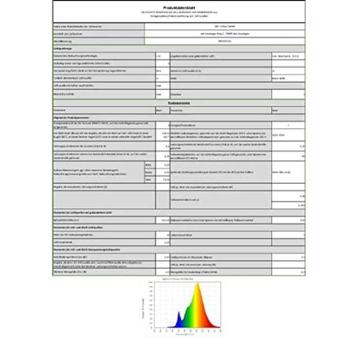 SSC-LUXon LED Einbaustrahler RX-3 Alu Einbauleuchte in schwarz inkl. Smart WLAN RGB LED GX53 230V, RGB & Weißtöne – Bild 9