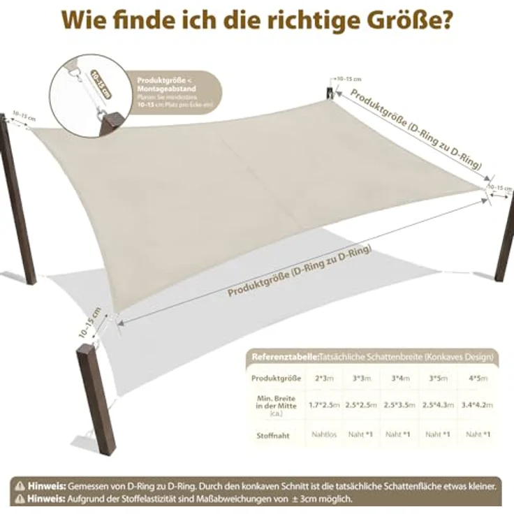 Sekey Sonnensegel Wasserdicht 3x3 m Quadratisch, Sonnenschutz hochdichtes PES 160g/m² Wetterfest & Reißfest, Nahtversiegelung (Zuverlässig Dicht) & 95% UV Schutz, für Balkon Terrasse Garten, Taupe – Bild 3
